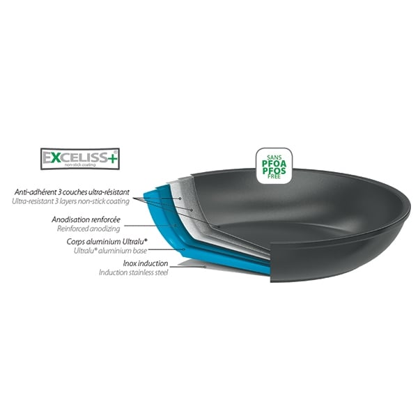 Poêle Cookway amovible 30 cm Cristel - Mathon - 2