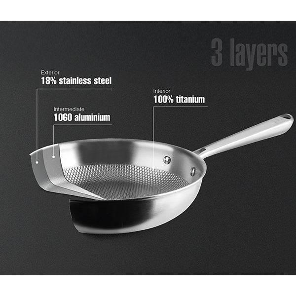 Lot 3 poêles Titanium 20, 24 et 28 cm Lacor - Mathon - 3
