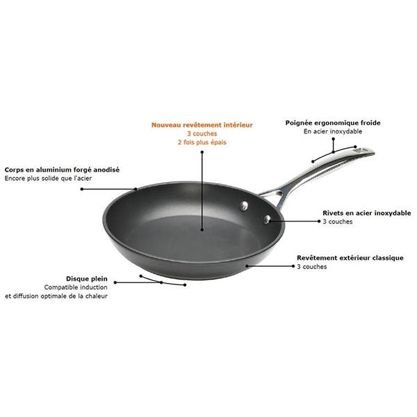 Poêle 28 cm Les Forgées Le Creuset - Mathon - 4