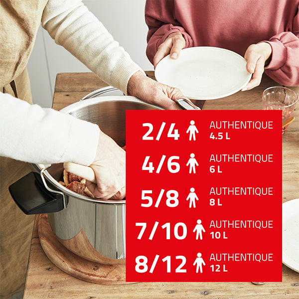 Autocuiseur authentique Cocotte-Minute® 9 L P0534900  Seb - Mathon - 6
