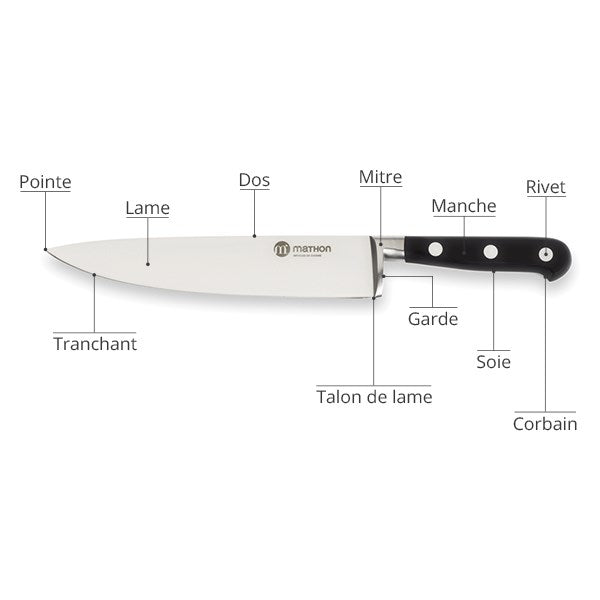 Couteau à jambon alvéolé Les Spécialistes 25 cm Mathon - Mathon - 2
