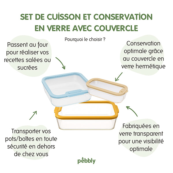 Set 3 boîtes en verre avec couvercles 560, 1370 et 3850 ml compatibles micro-ondes Pebbly - Mathon - 3