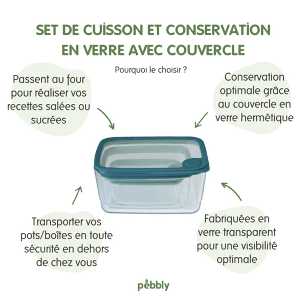 Set 3 boîtes en verre rectangulaires avec couvercles silicone 720, 1500 et 2900 ml compatibles micro-ondes Pebbly - Mathon - 3