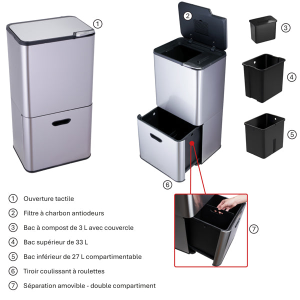 Lot poubelle de cuisine 3 bacs de tri sélectif 63 L inox et grand panier de tri 72 L Mathon - Mathon - 3