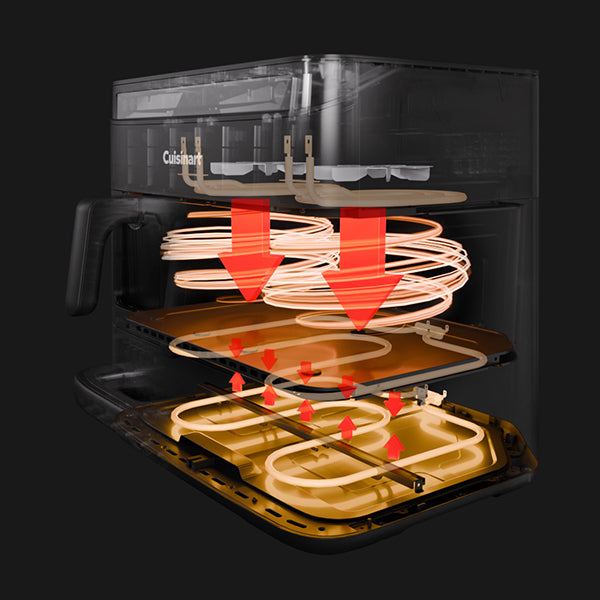 Friteuse à air Trizone 13,6 L 2400 W  Cuisinart - Mathon - 3