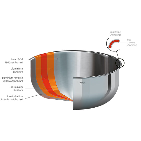 Casserole inox Castel