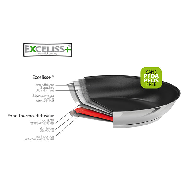 Sauteuse inox antiadhérente Mutine sans manche 26 cm Cristel - Mathon - 2