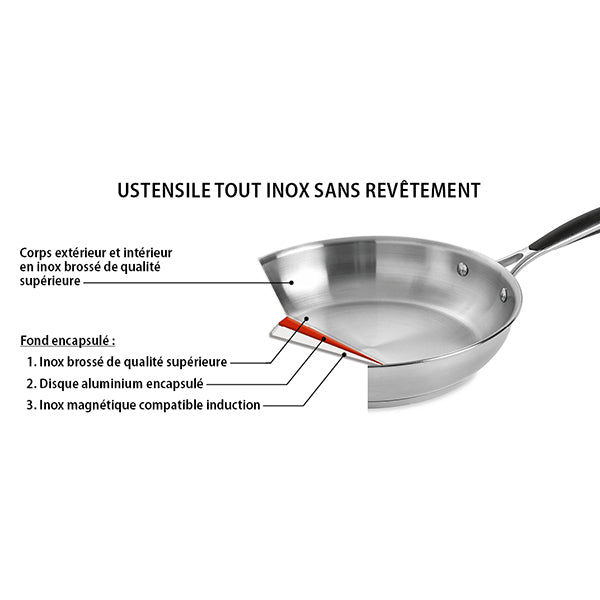 Casserole inox Excell